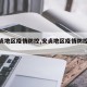 【安贞地区疫情防控,安贞地区疫情防控政策】