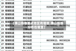 【佛山疫情重点地区有哪些,佛山疫情分布在哪里】