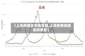 【上海疫情发布地区图,上海疫情地图实时更新】