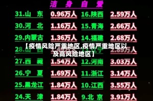 【疫情风险严重地区,疫情严重地区以及高风险地区】