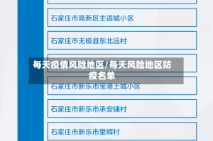 每天疫情风险地区/每天风险地区防疫名单