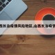 【山西长治疫情风险地区,山西长治疫情通报】