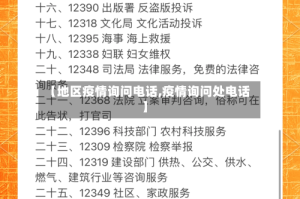 【地区疫情询问电话,疫情询问处电话】