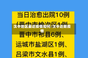 汉中地区最近疫情如何/汉中近期疫情