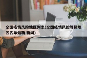 全国疫情风险地区列表(全国疫情风险等级地区名单最新 新闻)