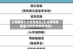 上海重点针对疫情地区(上海规定疫情重点地区是哪些城市)