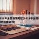2022年全国疫情地区(2022年全国疫情地区排名榜)