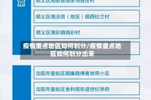疫情重点地区如何划分/疫情重点地区如何划分出来