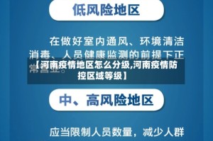 【河南疫情地区怎么分级,河南疫情防控区域等级】