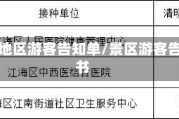 疫情地区游客告知单/景区游客告知书