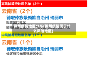 锦州疫情地区分布(锦州疫情属于什么风险地区)