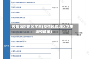 疫情风险地区学生(疫情风险地区学生返校政策)