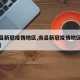 【南昌新冠疫情地区,南昌新冠疫情地区最新消息】