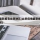 疫情最新报告北京地区(北京疫情最新情况在哪个区)