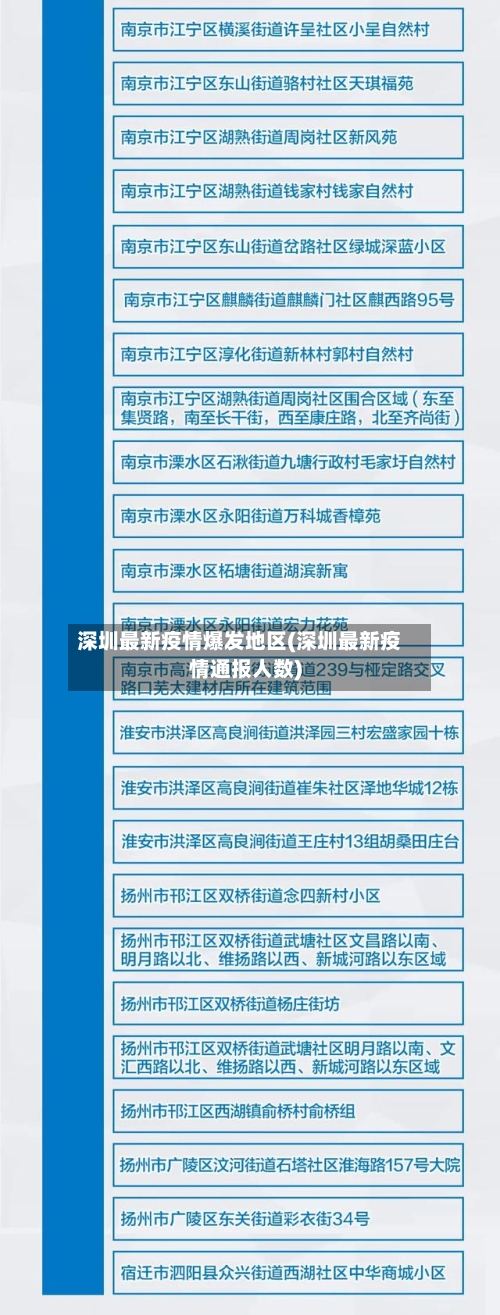 深圳最新疫情爆发地区(深圳最新疫情通报人数)-第3张图片