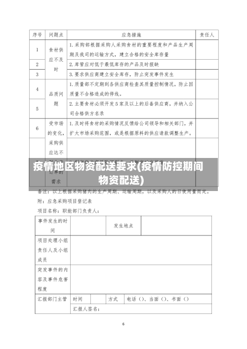 疫情地区物资配送要求(疫情防控期间物资配送)-第2张图片