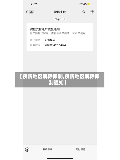 【疫情地区解除限制,疫情地区解除限制通知】-第1张图片