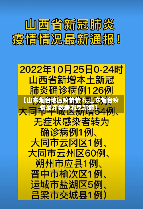 【山东烟台地区疫情情况,山东烟台疫情最新数据消息新增】-第2张图片