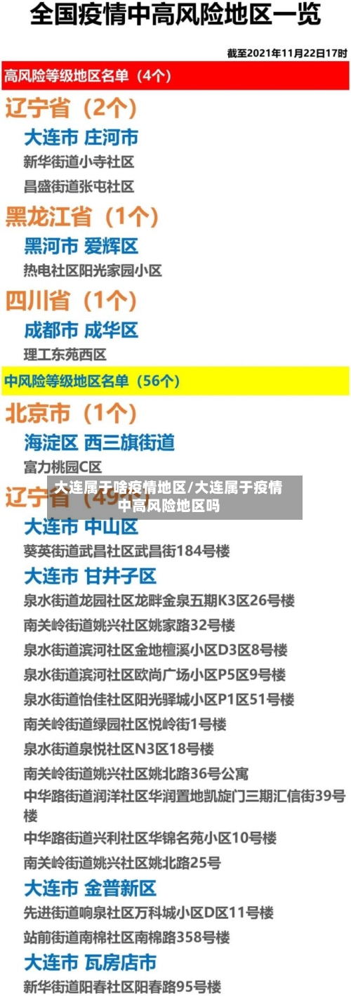 大连属于啥疫情地区/大连属于疫情中高风险地区吗-第1张图片