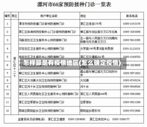怎样算是有疫情地区(怎么确定疫情)-第1张图片