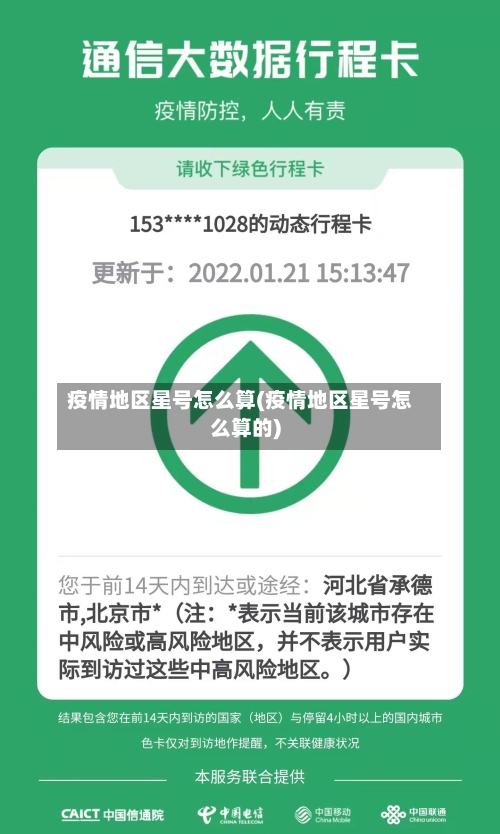 疫情地区星号怎么算(疫情地区星号怎么算的)-第3张图片