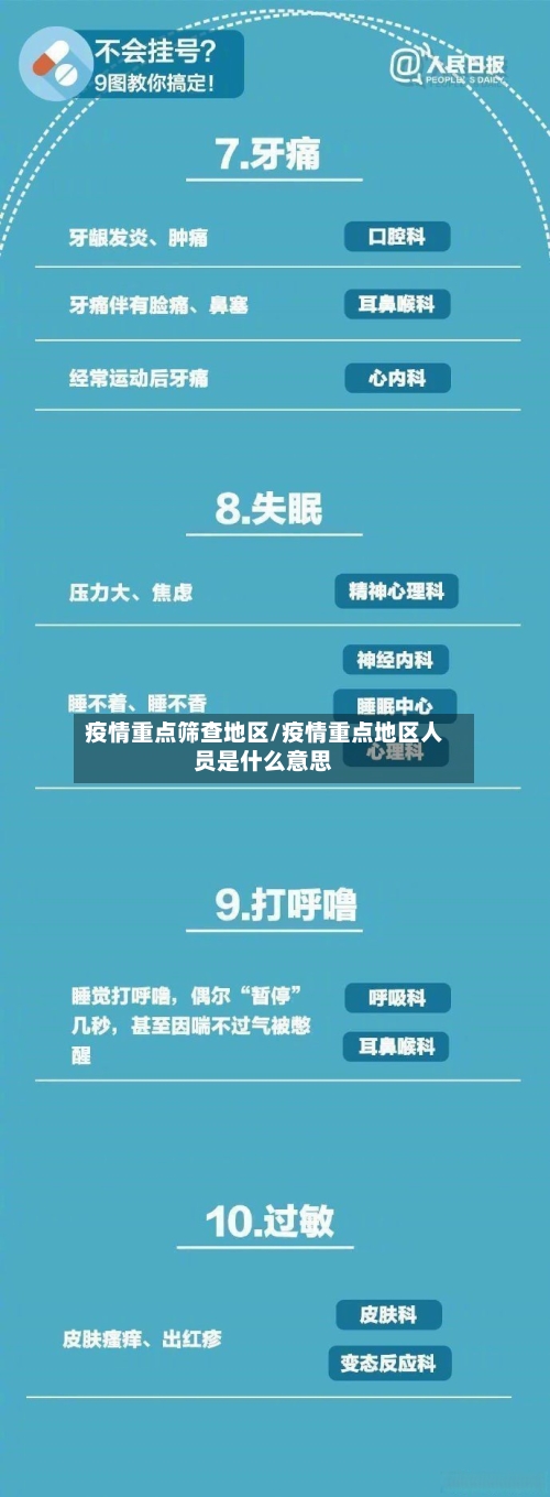 疫情重点筛查地区/疫情重点地区人员是什么意思-第1张图片