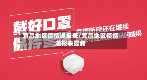 宜昌地区疫情通报表/宜昌地区疫情通报表最新-第1张图片