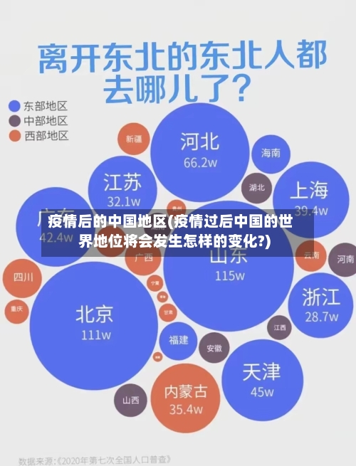 疫情后的中国地区(疫情过后中国的世界地位将会发生怎样的变化?)-第1张图片