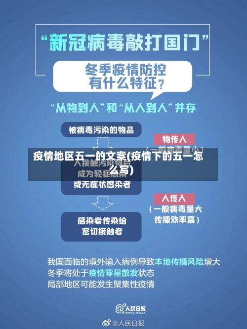 疫情地区五一的文案(疫情下的五一怎么写)-第1张图片