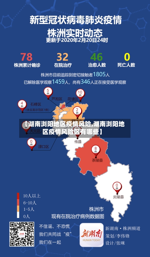 【湖南浏阳地区疫情风险,湖南浏阳地区疫情风险区有哪些】-第1张图片