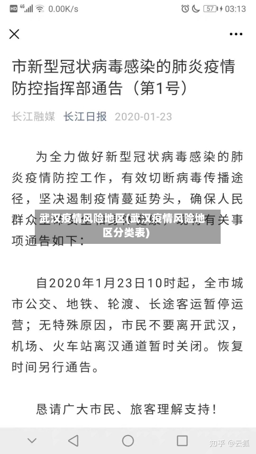 武汉疫情风险地区(武汉疫情风险地区分类表)-第1张图片