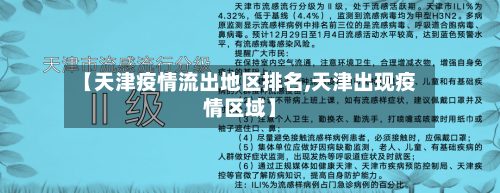 【天津疫情流出地区排名,天津出现疫情区域】-第1张图片