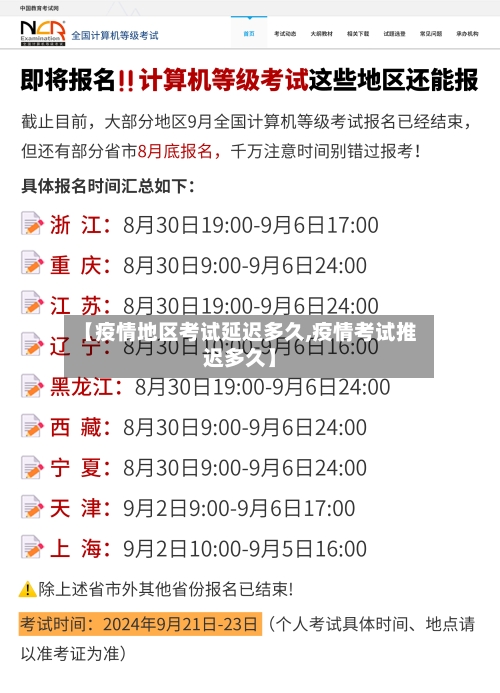 【疫情地区考试延迟多久,疫情考试推迟多久】-第1张图片