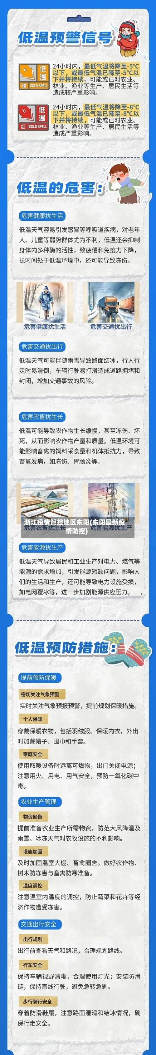 浙江疫情管控地区东阳(东阳最新疫情防控)-第2张图片