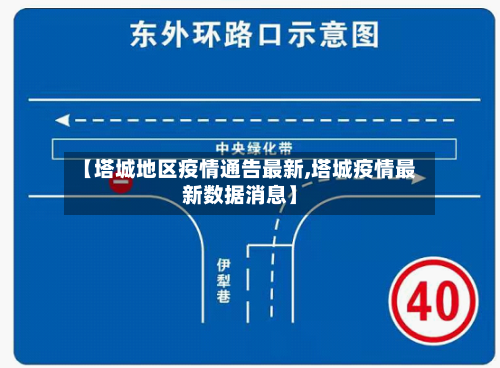 【塔城地区疫情通告最新,塔城疫情最新数据消息】-第1张图片