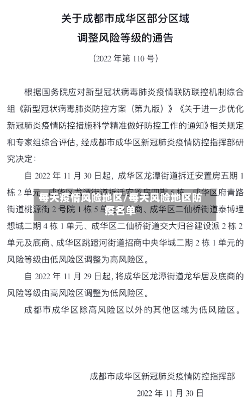 每天疫情风险地区/每天风险地区防疫名单-第2张图片