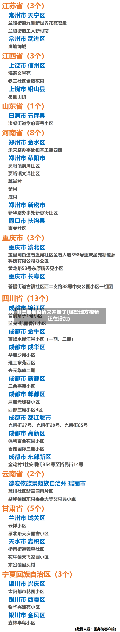 哪些地区疫情又开始了(哪些地方疫情还在增加)-第2张图片