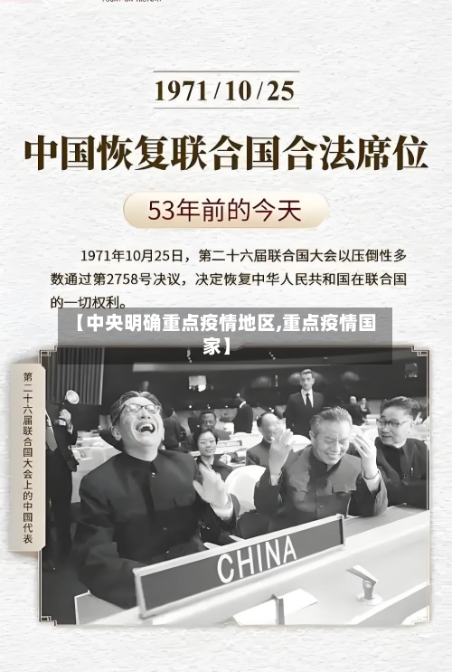 【中央明确重点疫情地区,重点疫情国家】-第1张图片