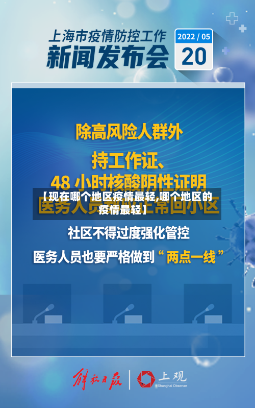 【现在哪个地区疫情最轻,哪个地区的疫情最轻】-第1张图片